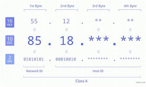 白菜网站大全8到88元：白菜网站大全不限ip(白菜网站大全9到100元) (3)